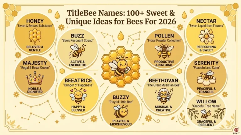 bee names