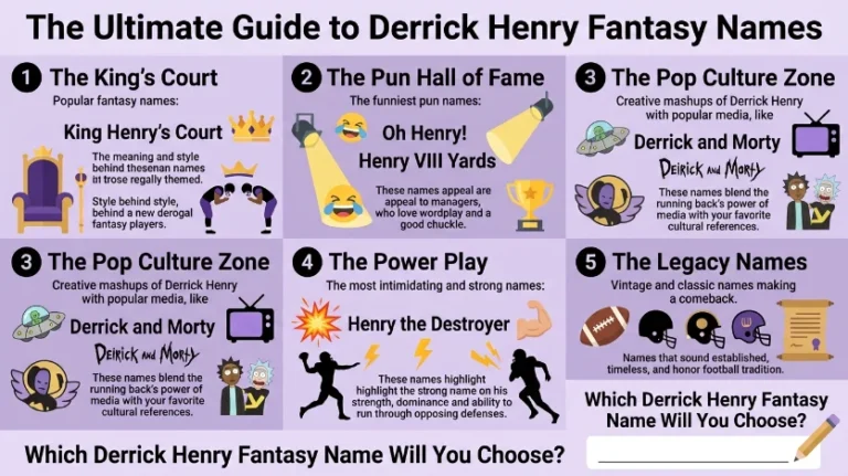 derrick henry fantasy names