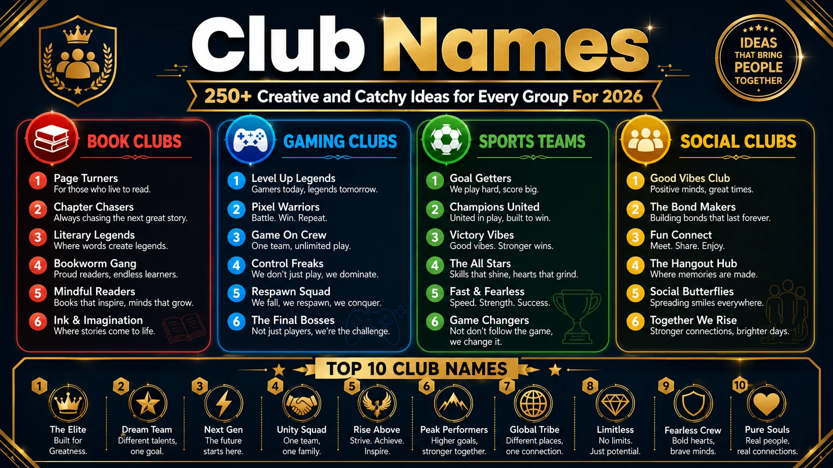 club names