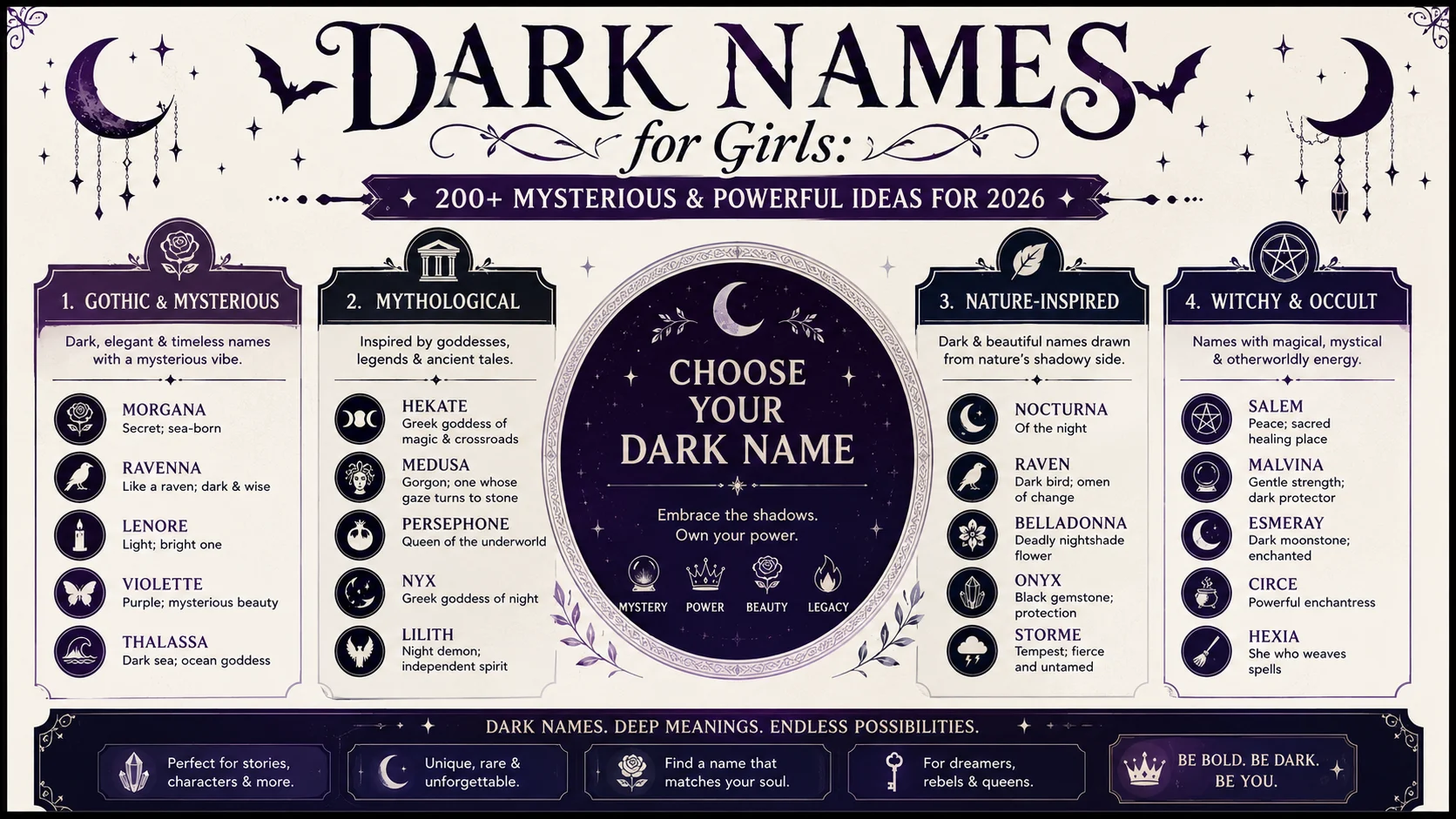 dark names for girls