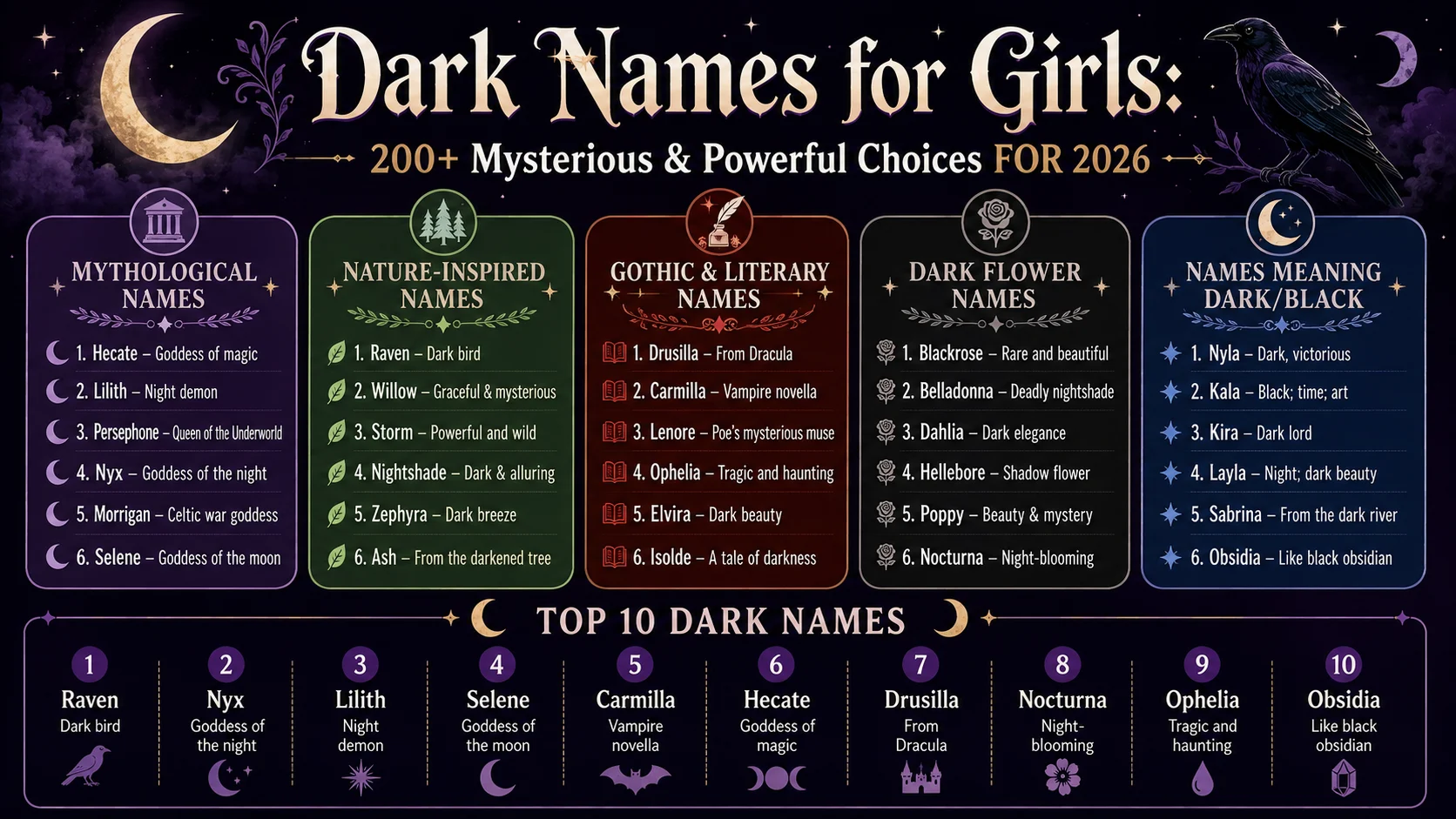 dark names for girls
