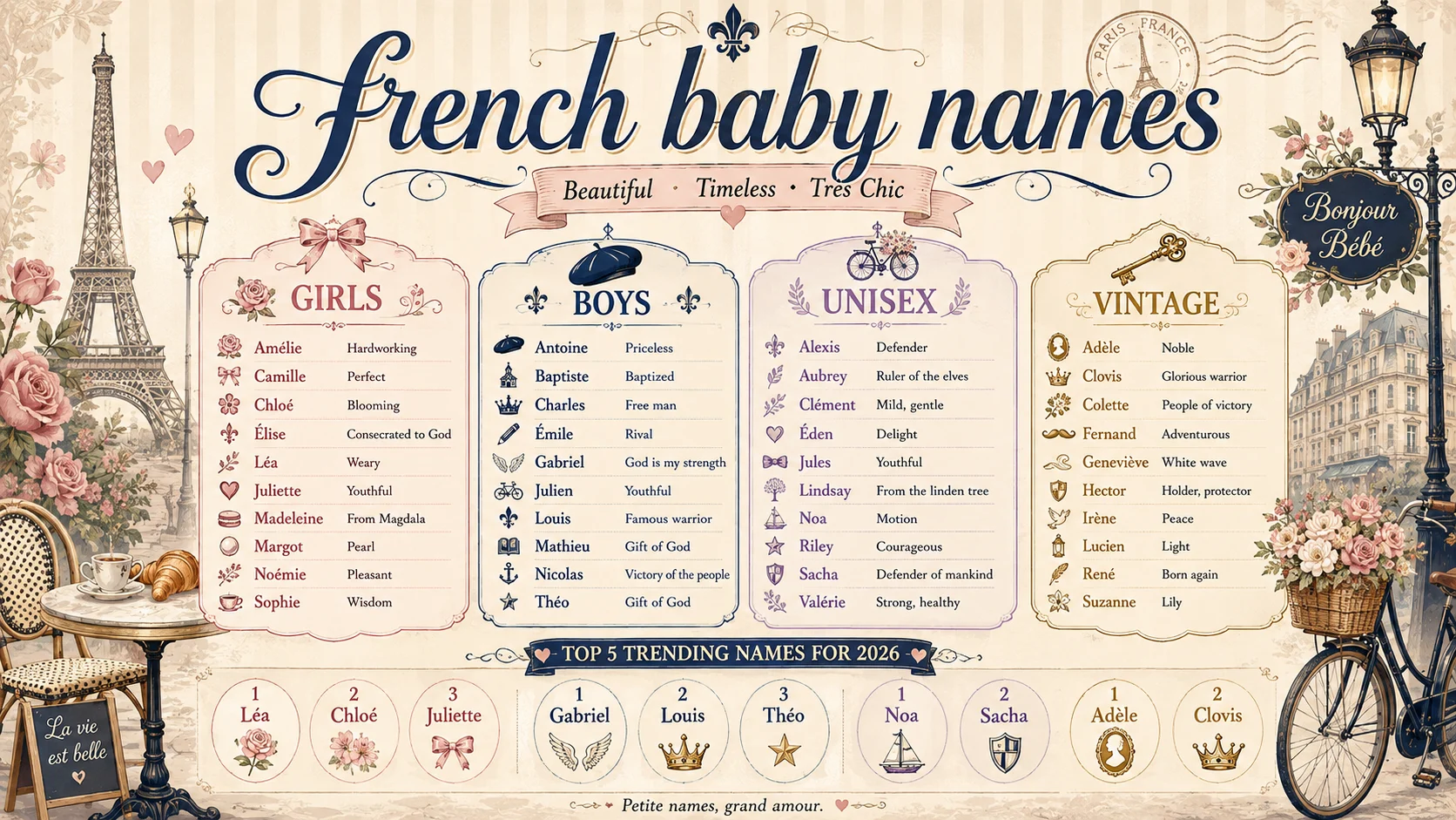 french baby names