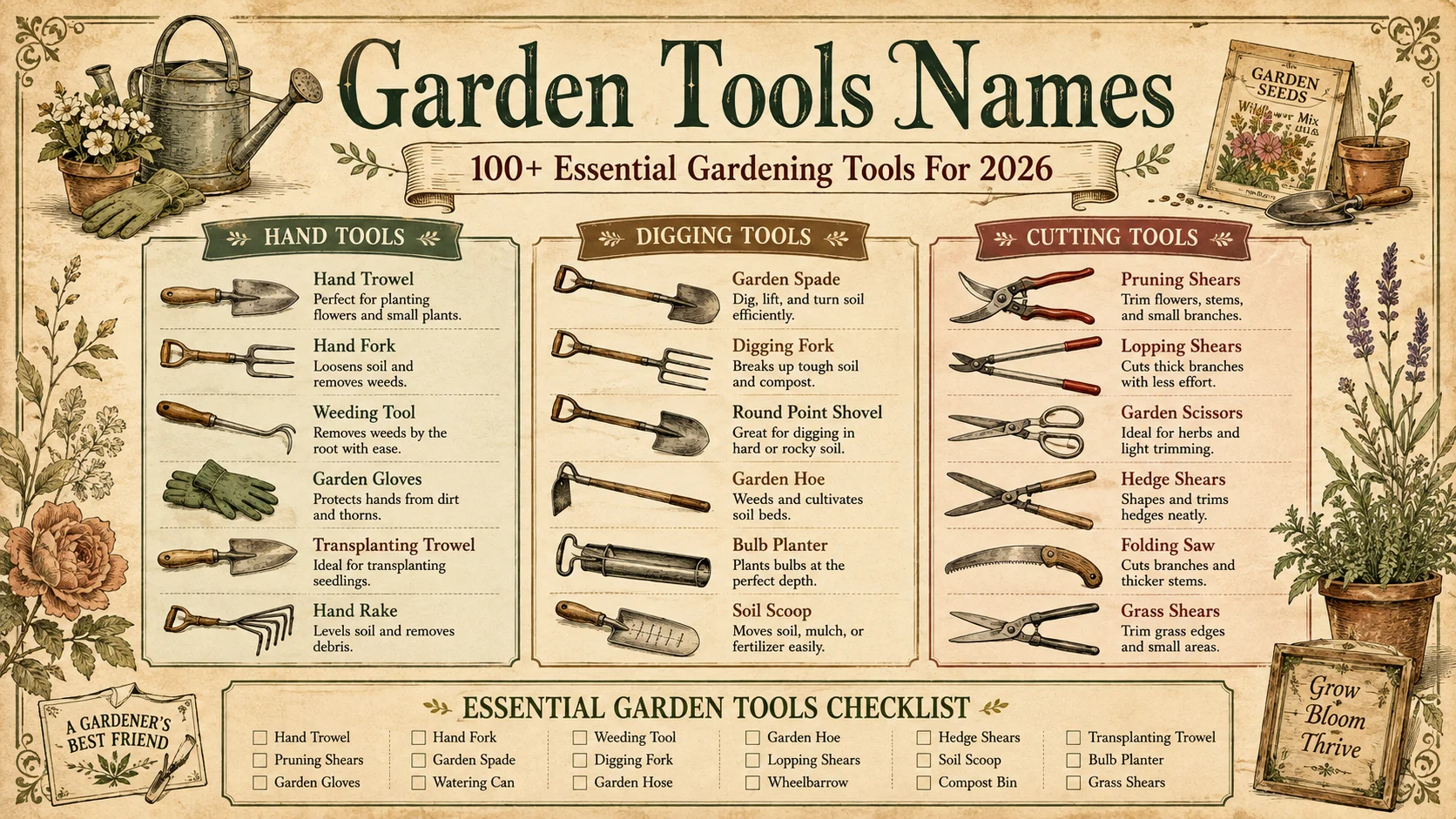 garden tools names