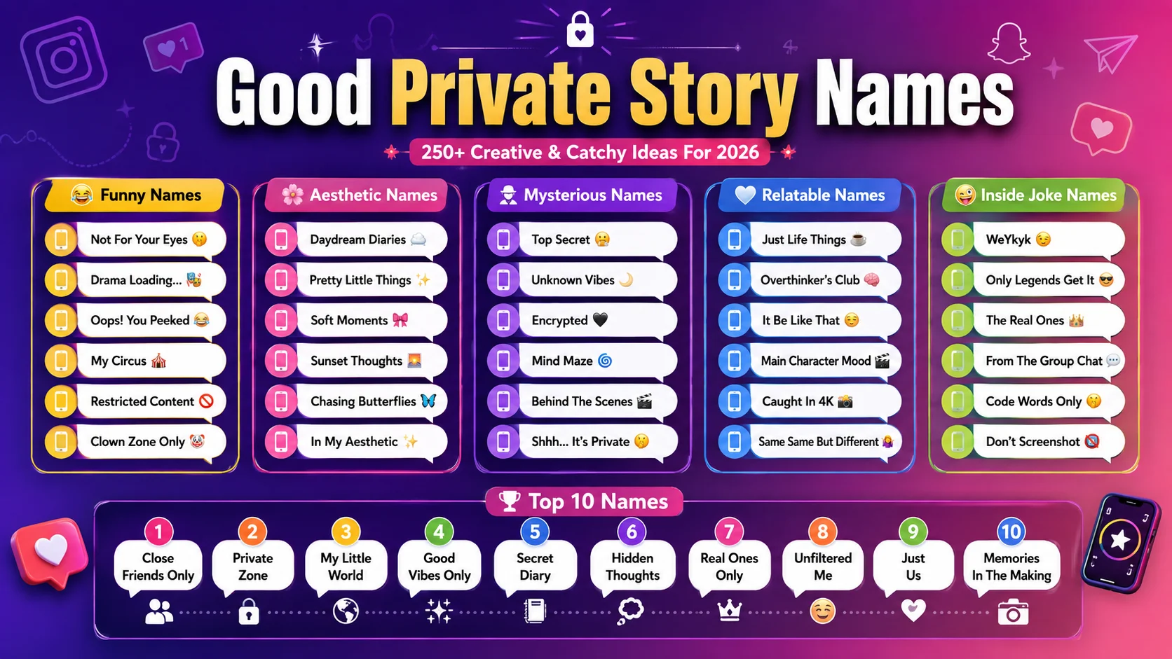 good private story names