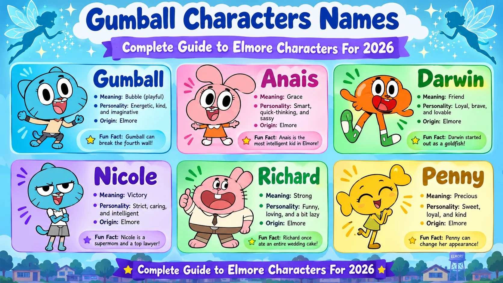 gumball characters names