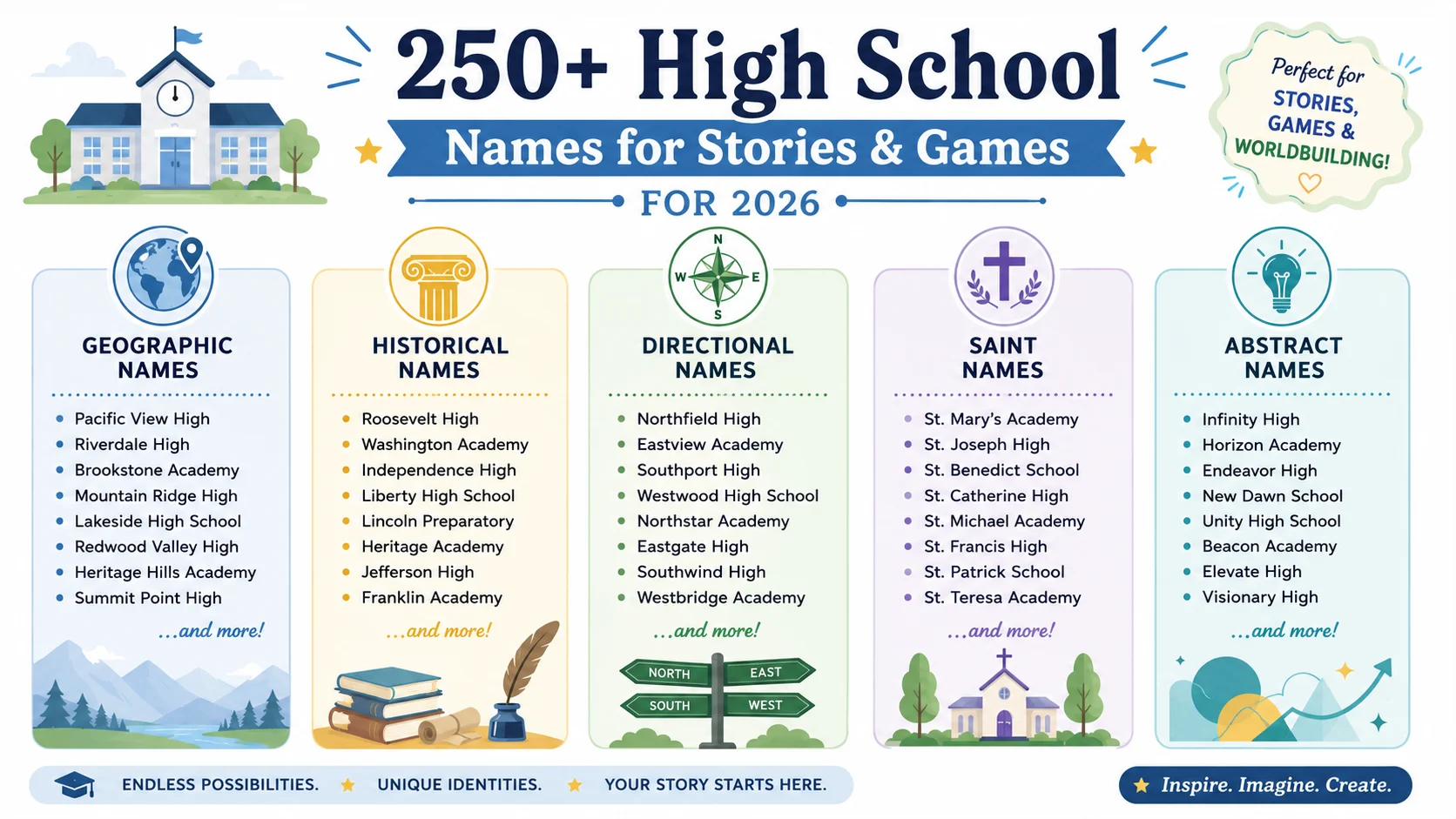 high school names