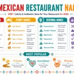 mexican restaurant names