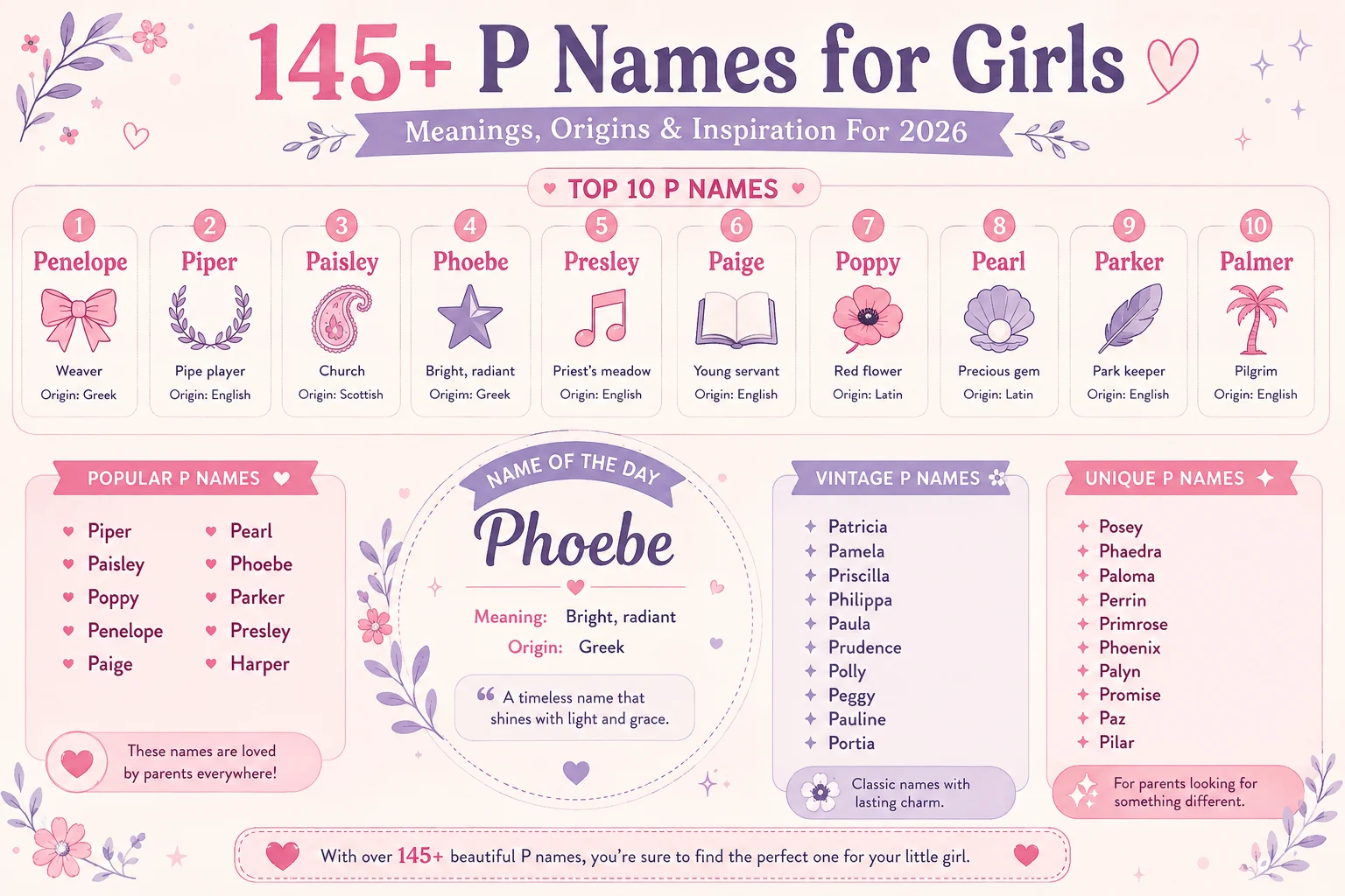 p names for girls