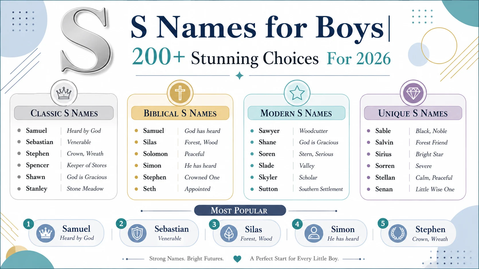 s names for boys