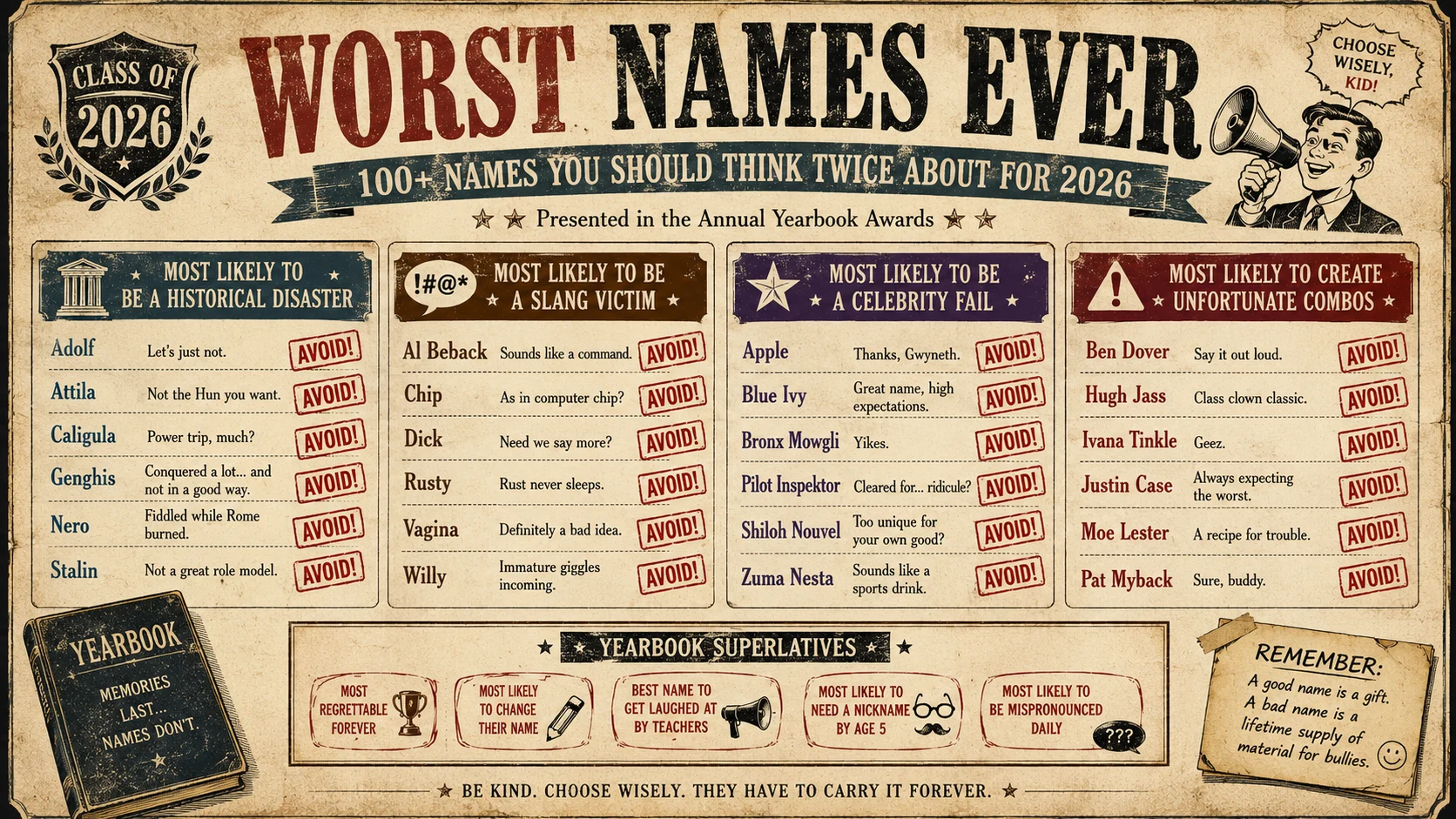 worst names ever