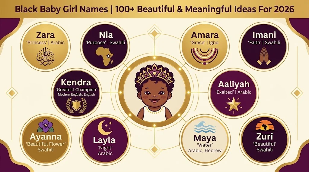 black baby girl names