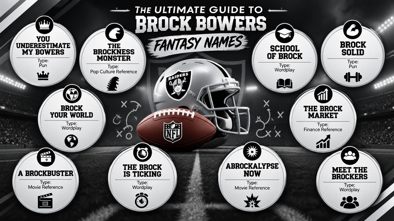 brock bowers fantasy names