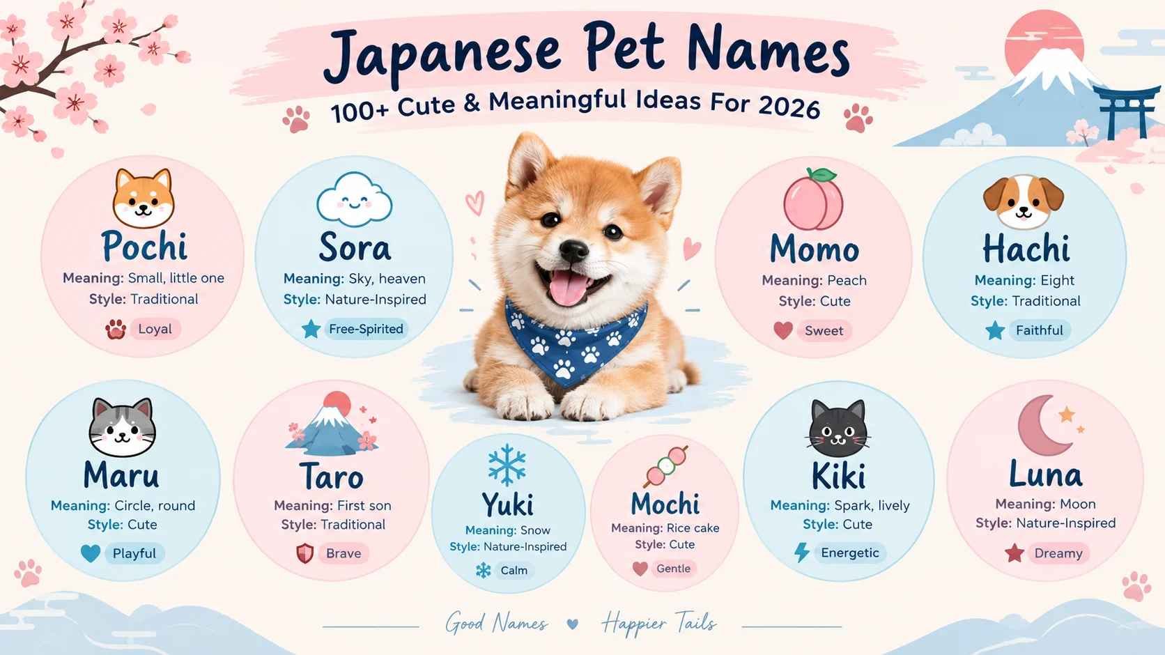 japanese pet names