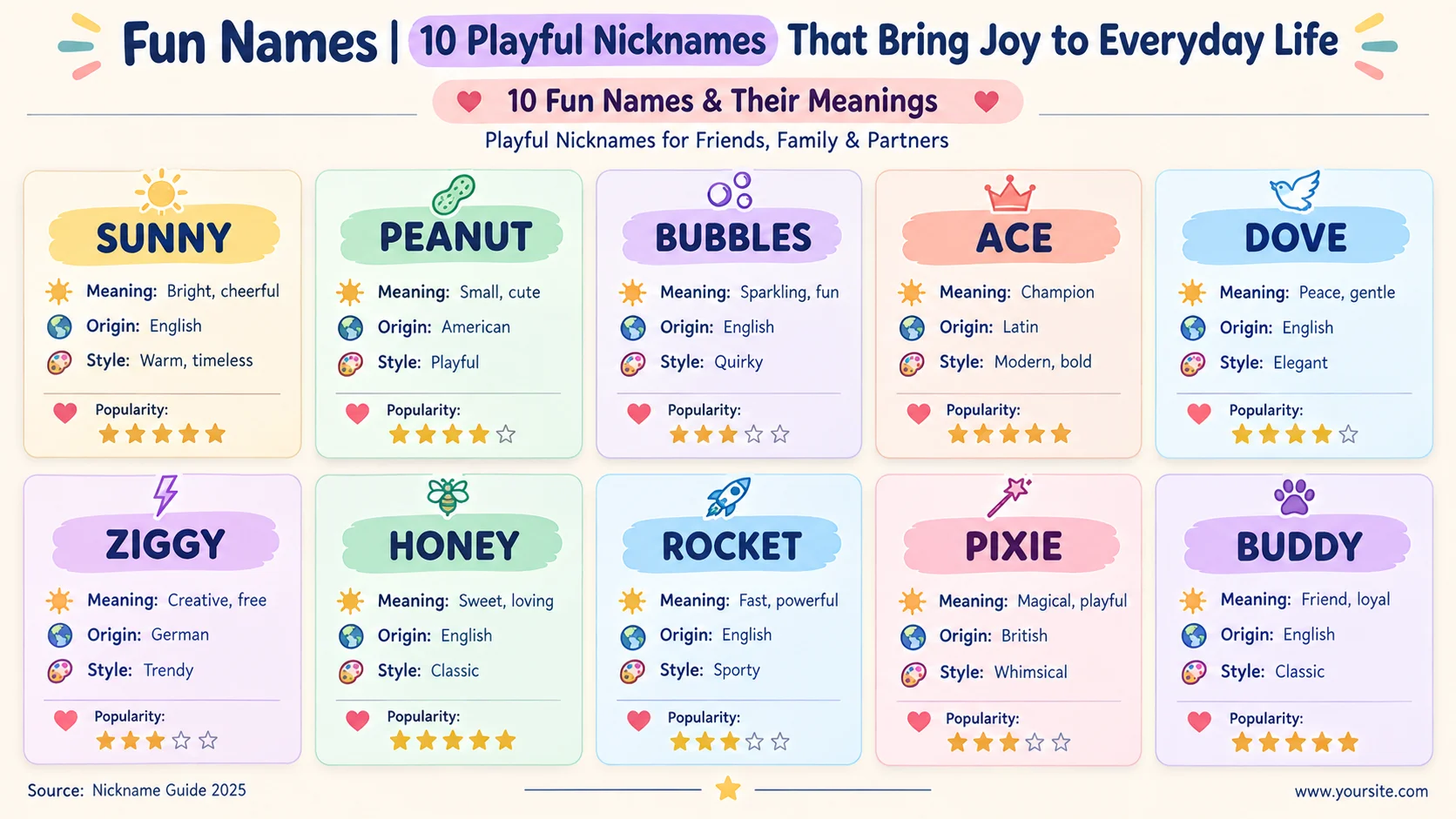 fun names