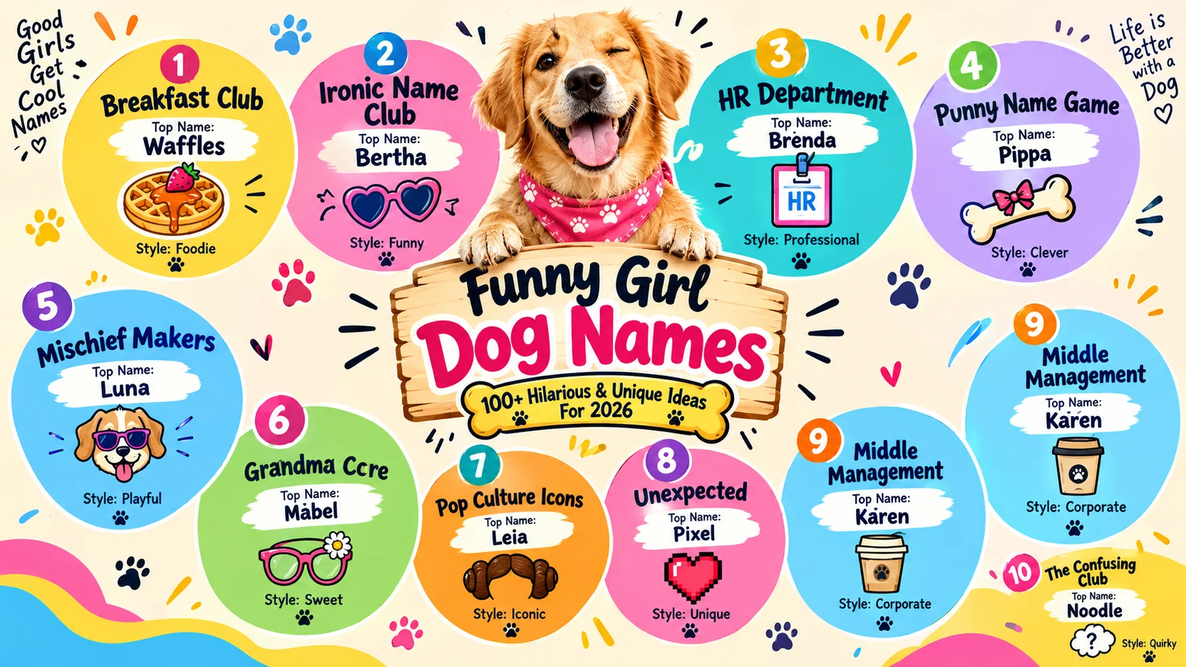 funny girl dog names