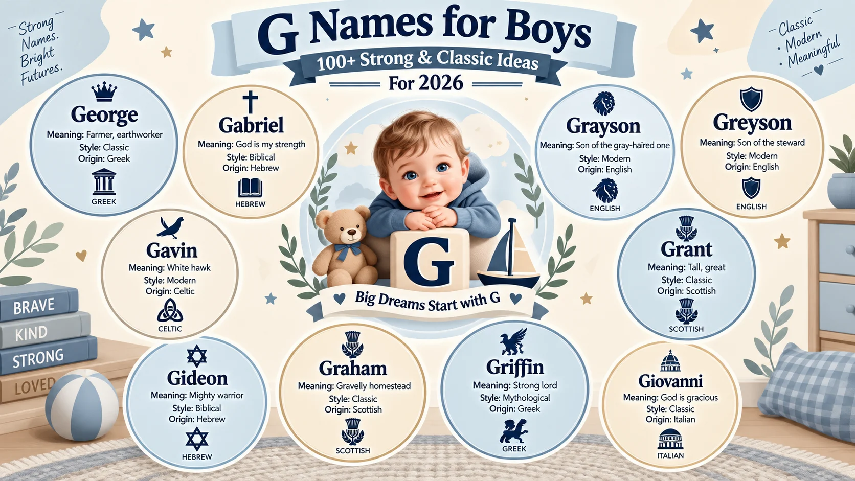 g names for boys