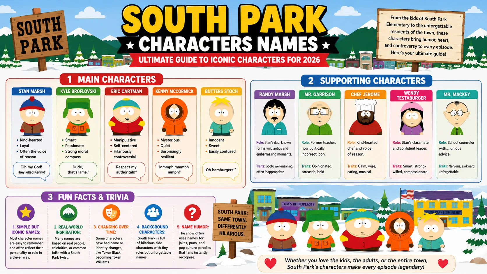 south park characters names