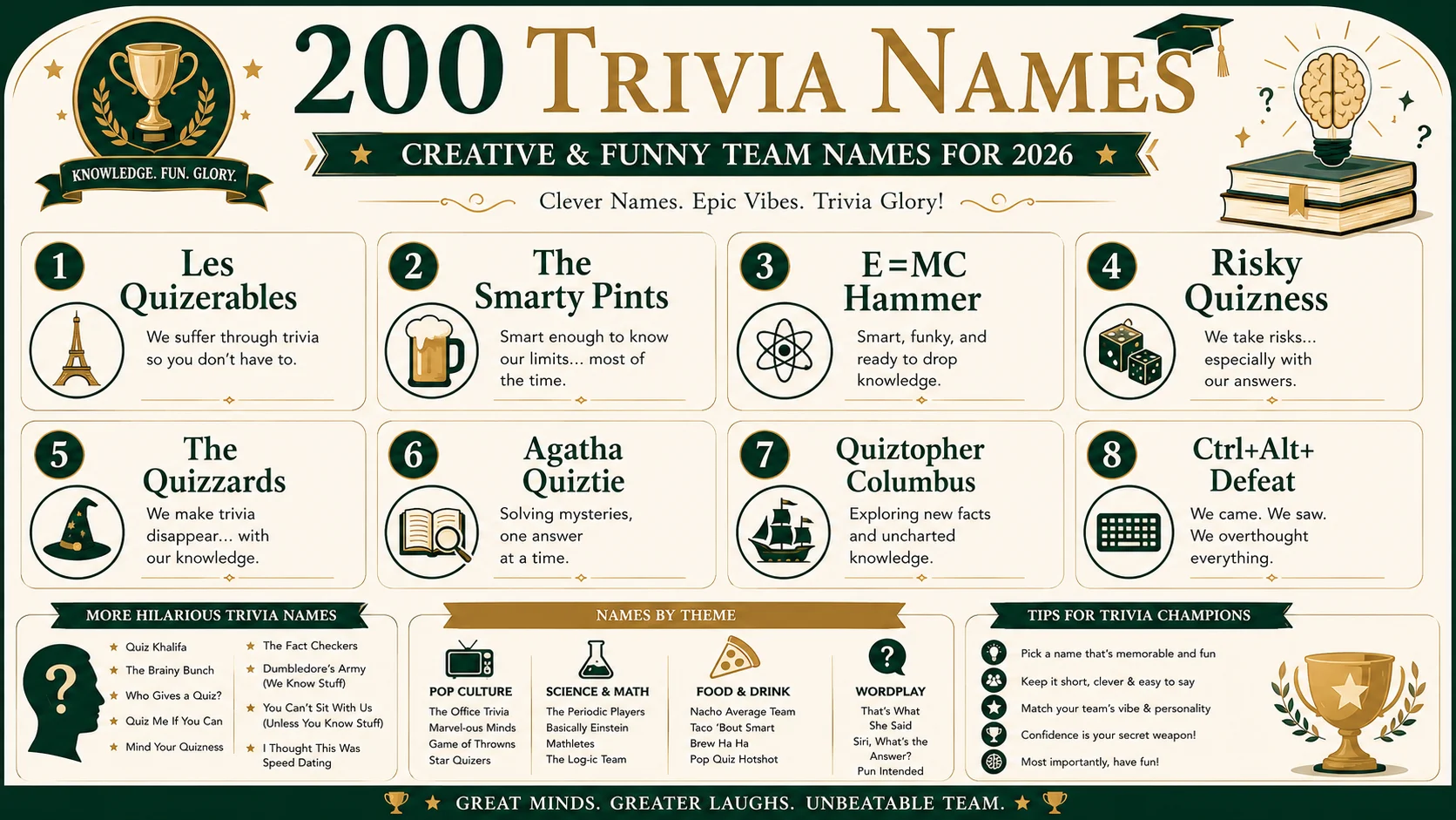 trivia names