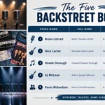 backstreet boys names