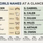 girls names
