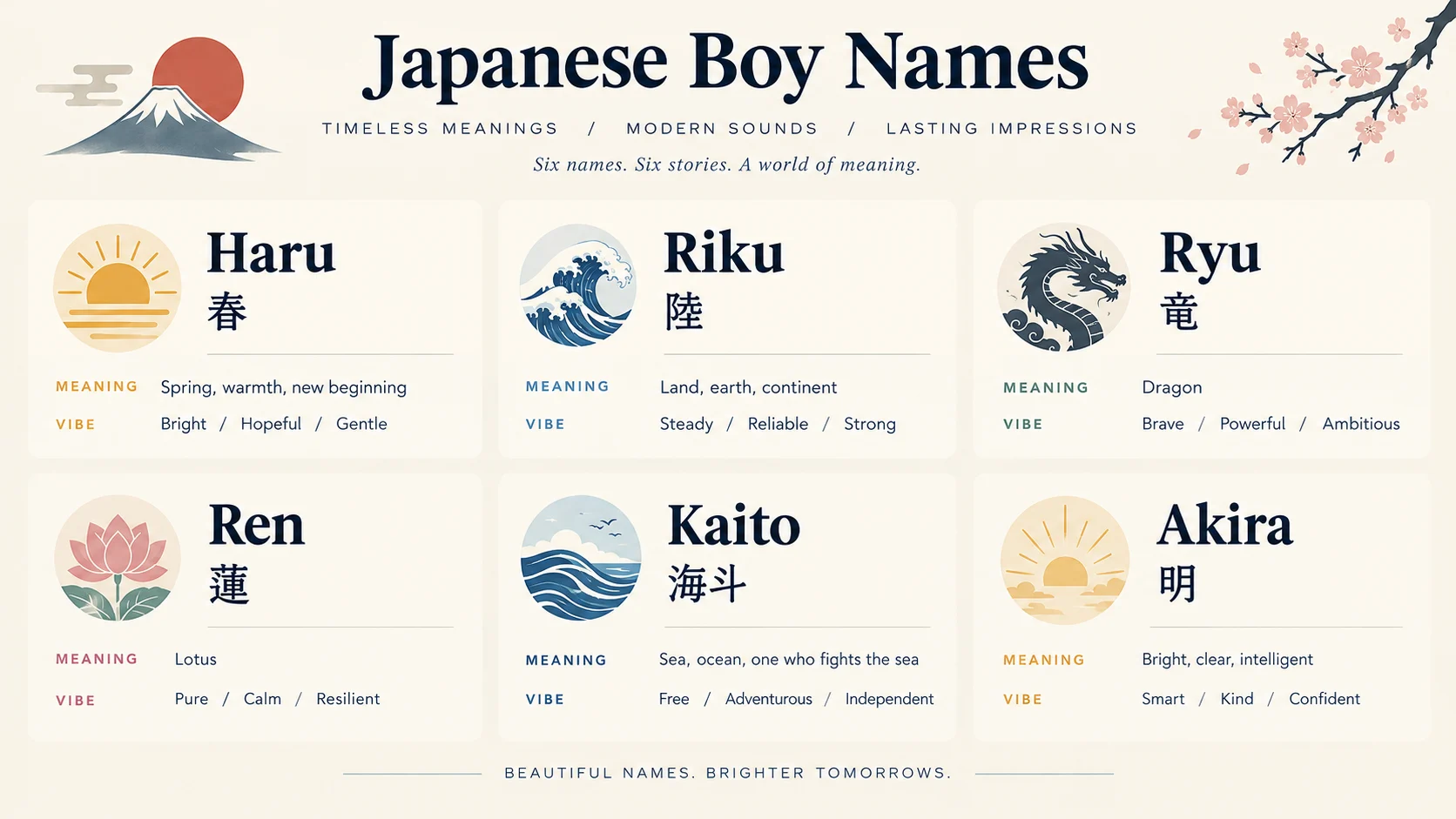 japanese boy names