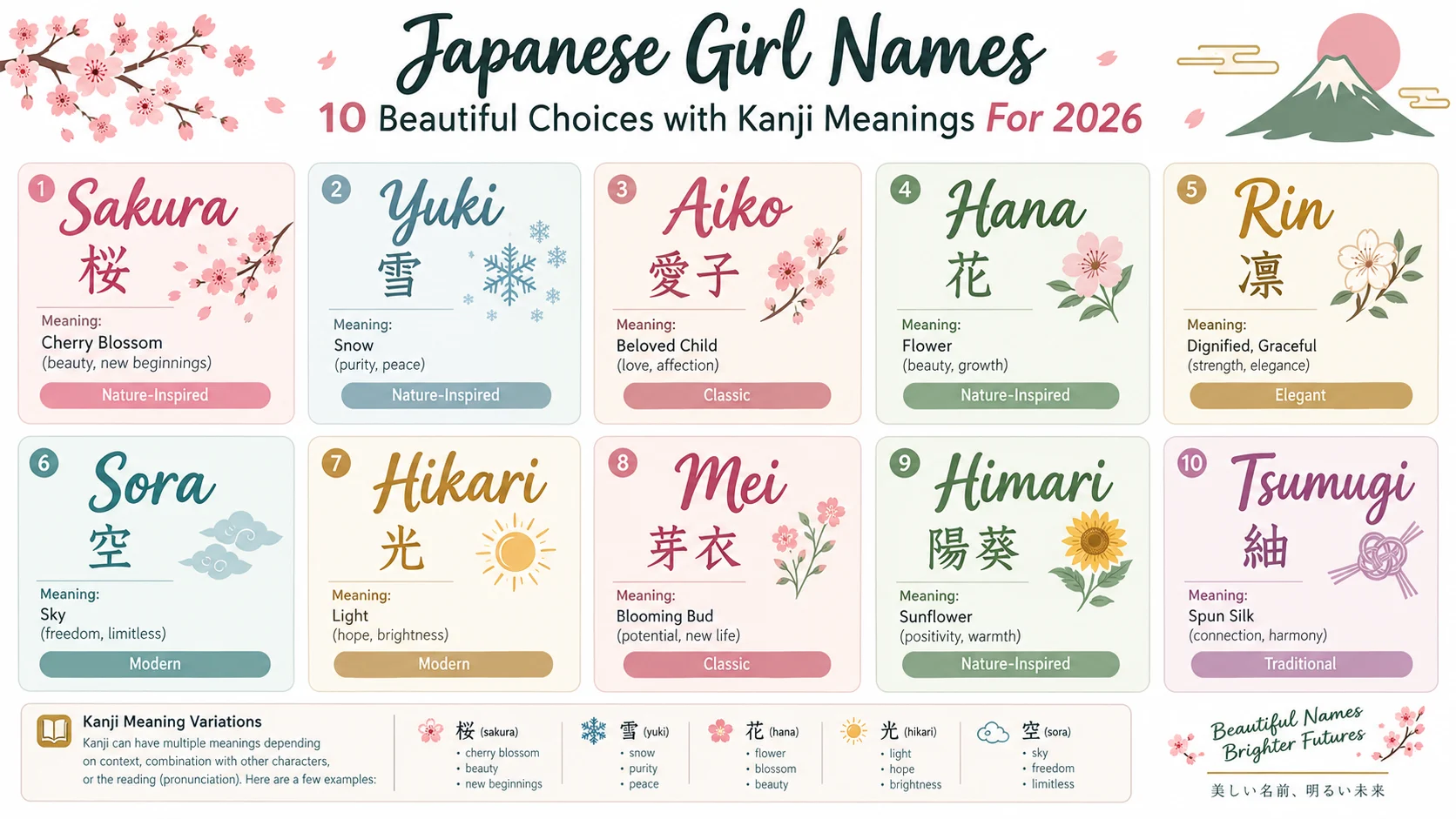 japanese girl names