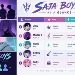 saja boys names
