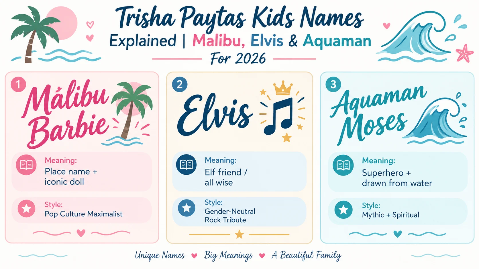 trisha paytas kids names